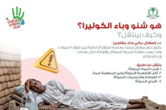 الكوليرا شنو؟ وكيف بينتقل؟

الكوليرا مرض خطير، يسبب إسهال مائي شديد ومفاجئ، ممك